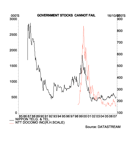 Government stocks can not fail
